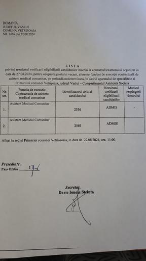 Lista verificare candidati